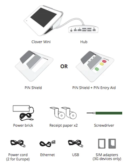 mini-hardware