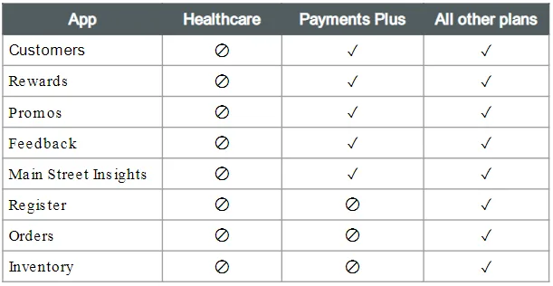 Healthcare_Table.PNG